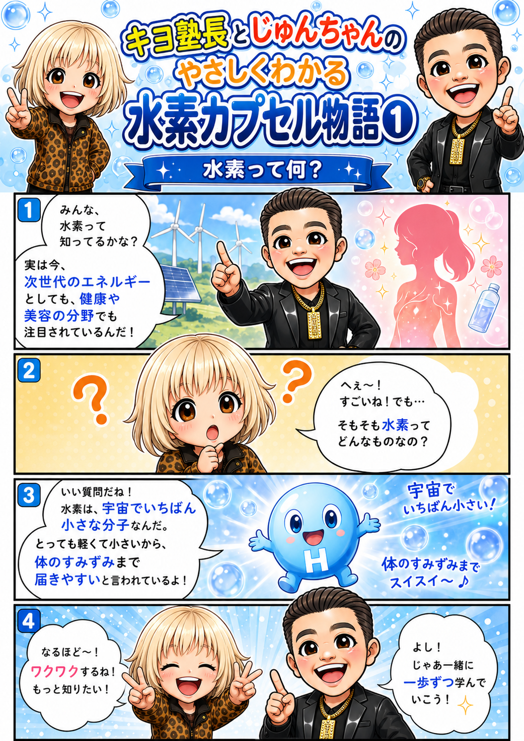 キヨ塾長とじゅんちゃんのやさしくわかる水素カプセル物語1