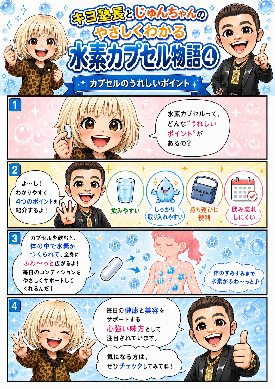 キヨ塾長とじゅんちゃんのやさしくわかる水素カプセル物語4